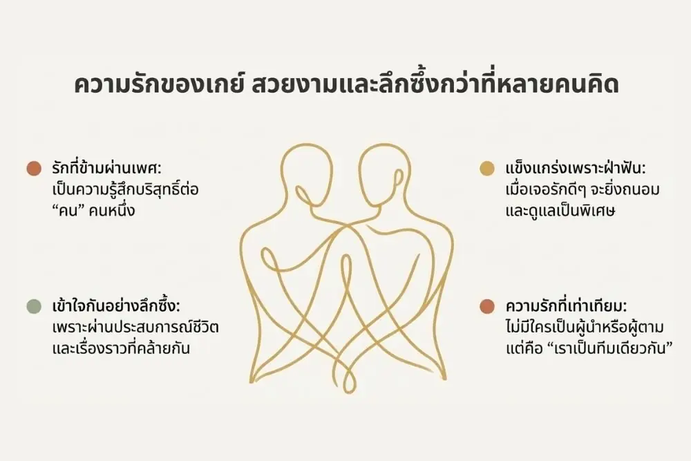 ความรักของเกย์ สวยงามและลึกซึ้งกว่าที่หลายคนคิด