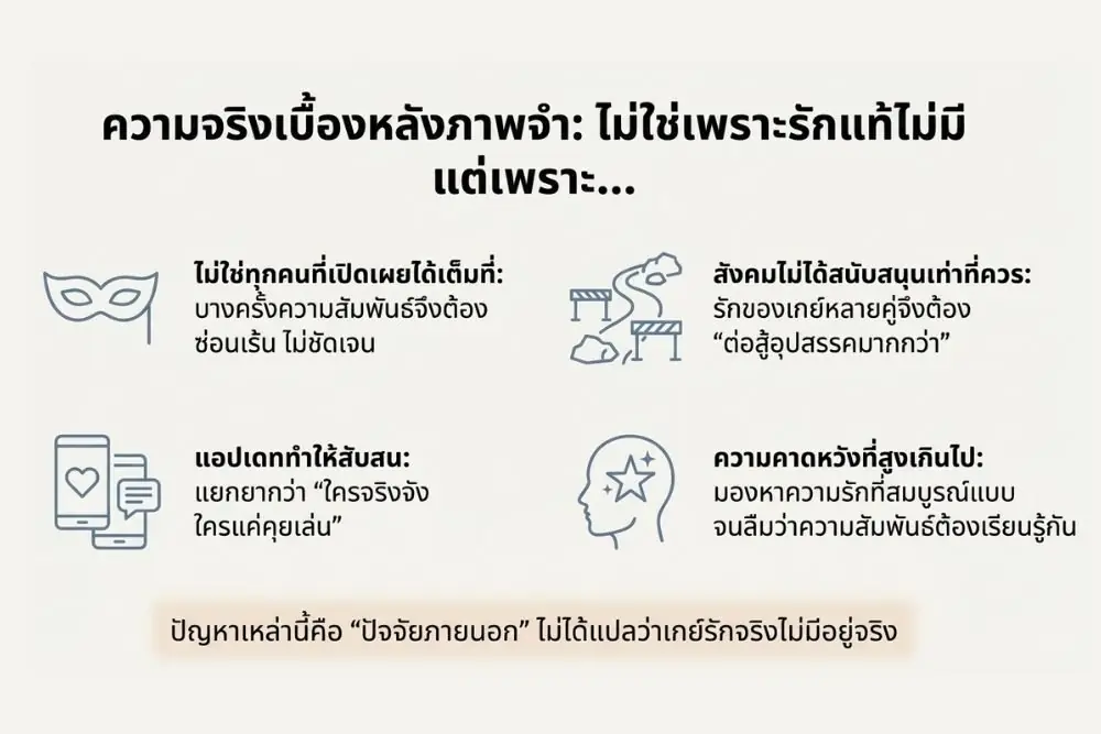 เกย์รักจริง ไม่ใช่เพราะรักแท้ไม่มี แต่เพราะ