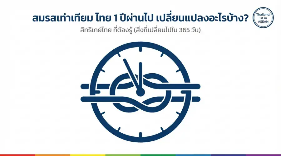 สมรสเท่าเทียม ไทย 1 ปีผ่านไป เปลี่ยนแปลงอะไรบ้าง? สิทธิเกย์ไทย ที่ต้องรู้