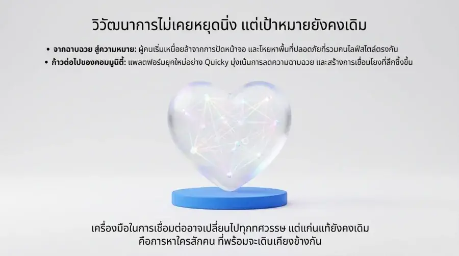 Quicky วิวัฒนาการใหม่ ที่ไม่ได้มีแค่ฟีเจอร์ปัดซ้ายขวา