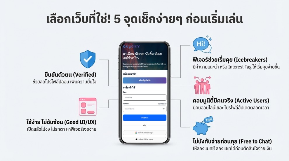 เว็บหาแฟนเกย์ ต้องเลือกยังไงให้ตอบโจทย์จริง