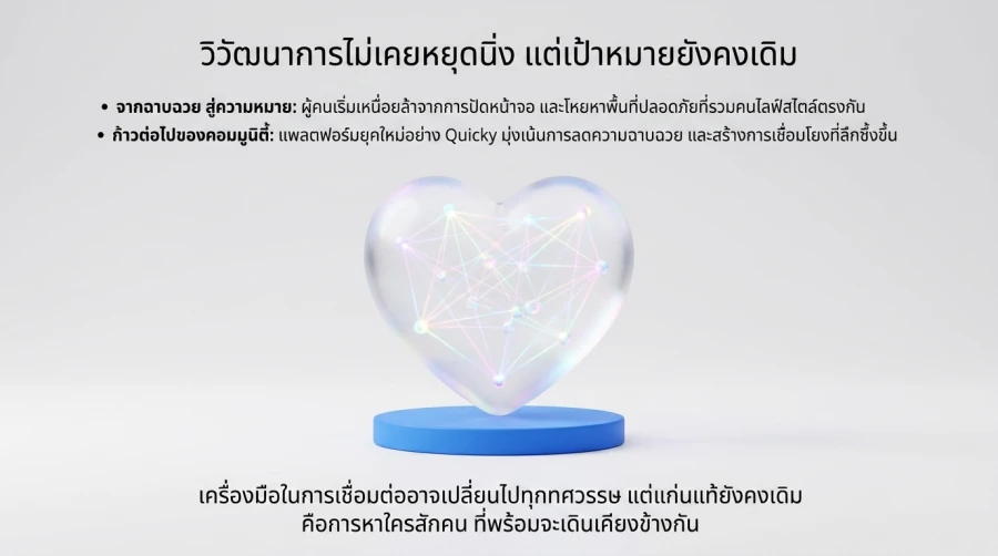 Quicky วิวัฒนาการใหม่ ที่ไม่ได้มีแค่ฟีเจอร์ปัดซ้ายขวา